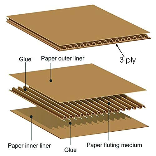 Vyonald Trading Brown Corrugated Box Packing box Size:- 7x4x2 In Inch orrugated Box (10)